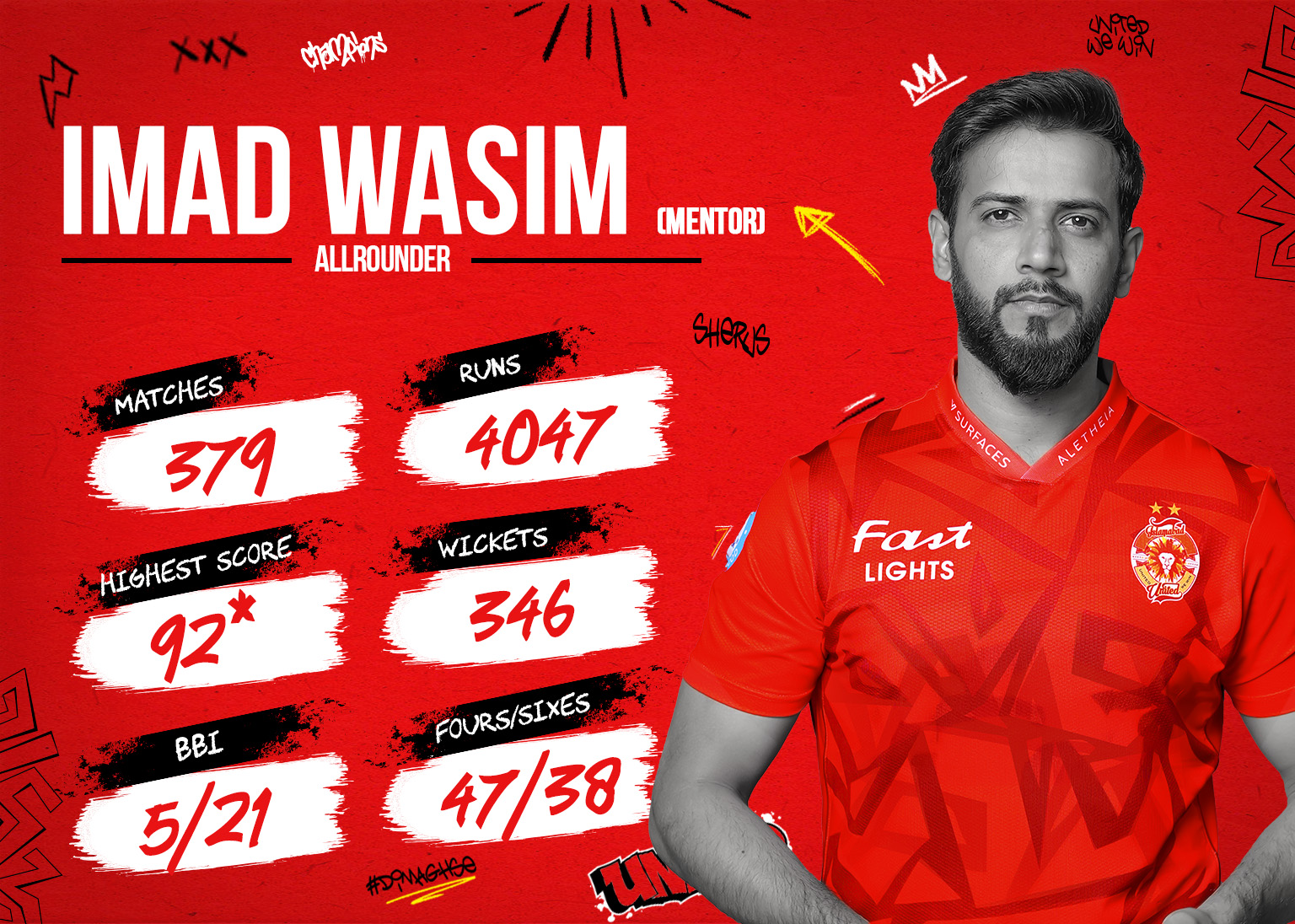 Imad Wasim