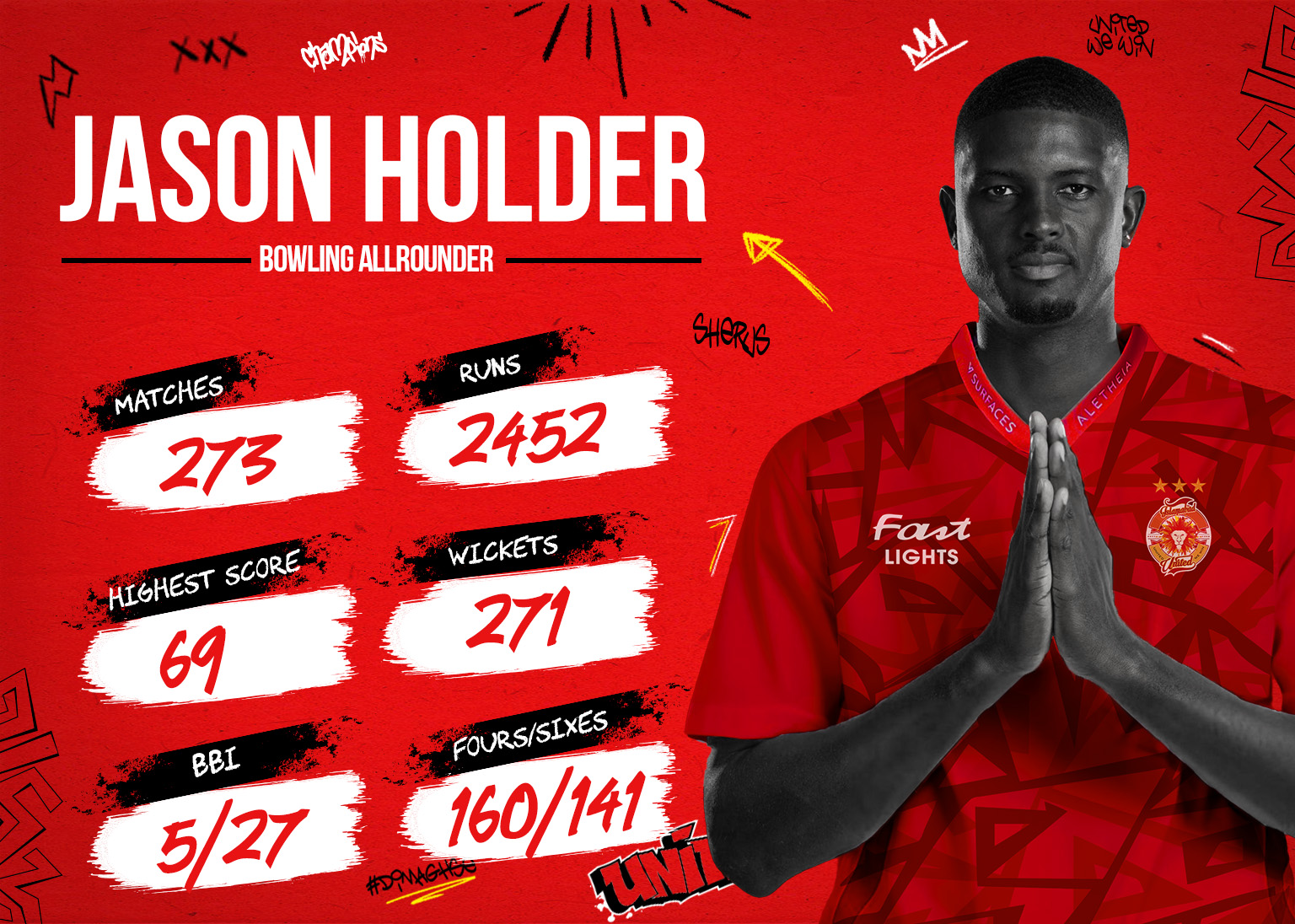 Jason Holder