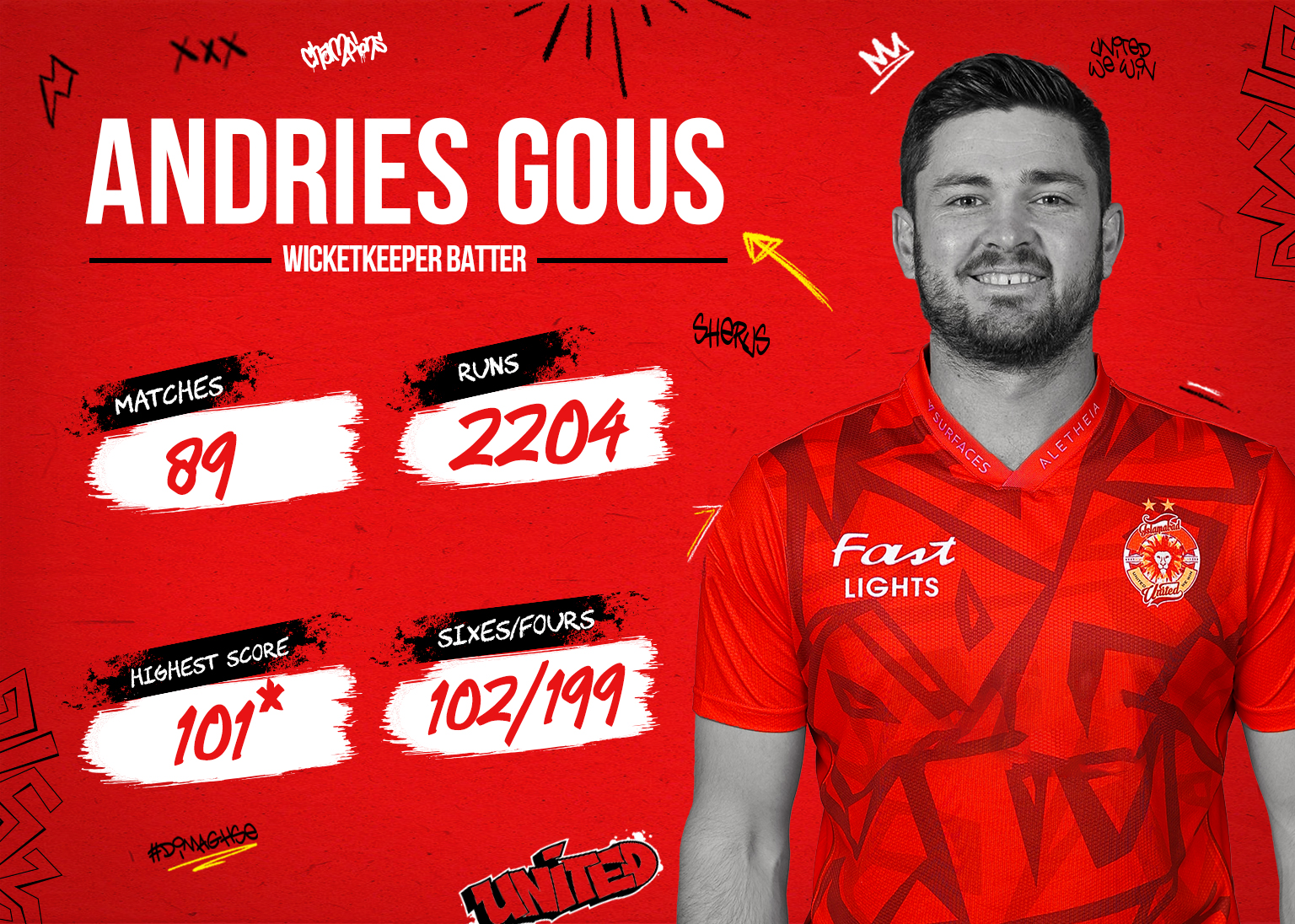 Andries Gous