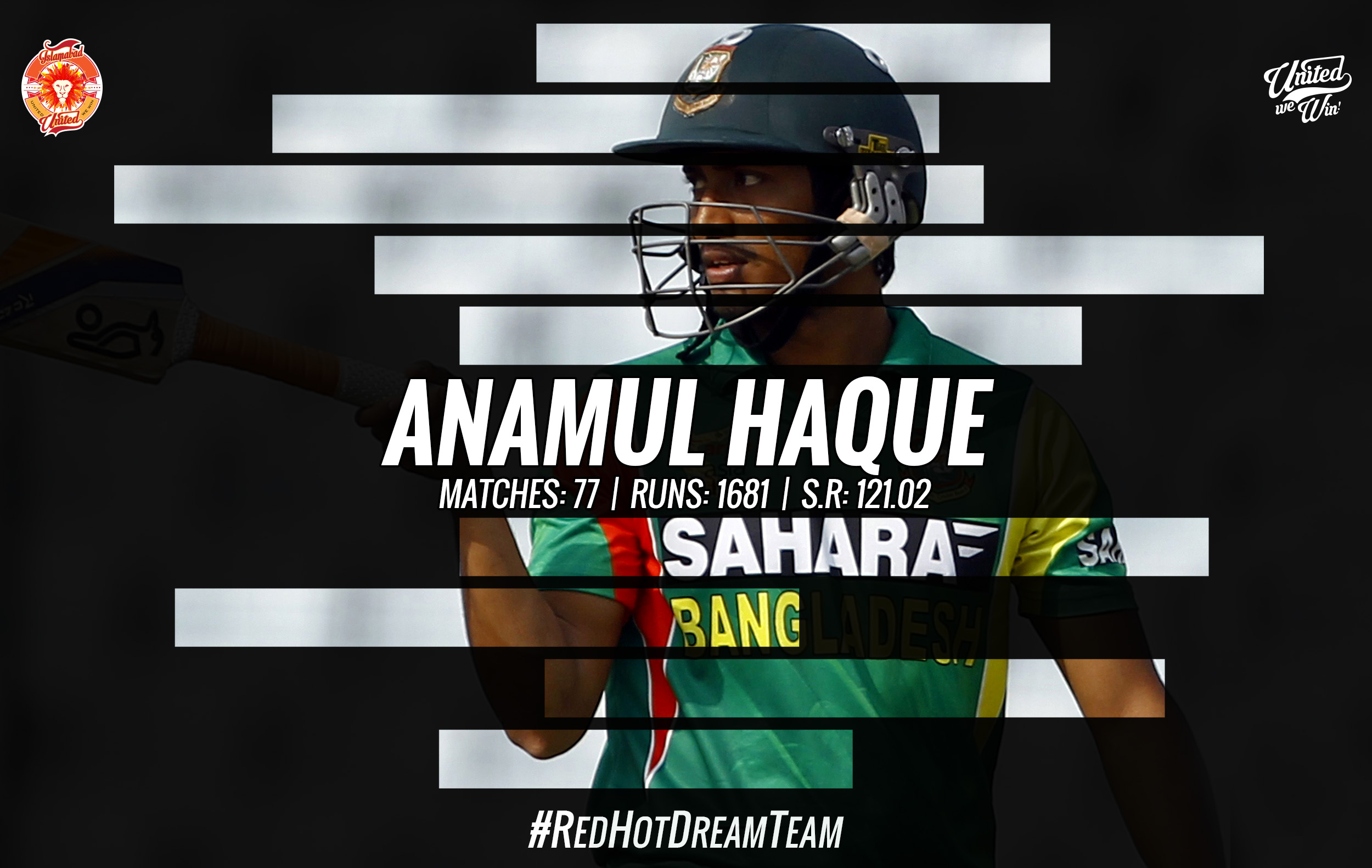 Anamul Haque